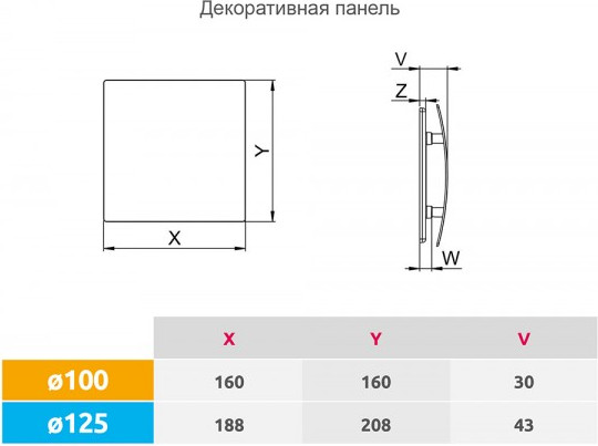 Изображение товара Решетка вентиляционная Awenta PECB125P