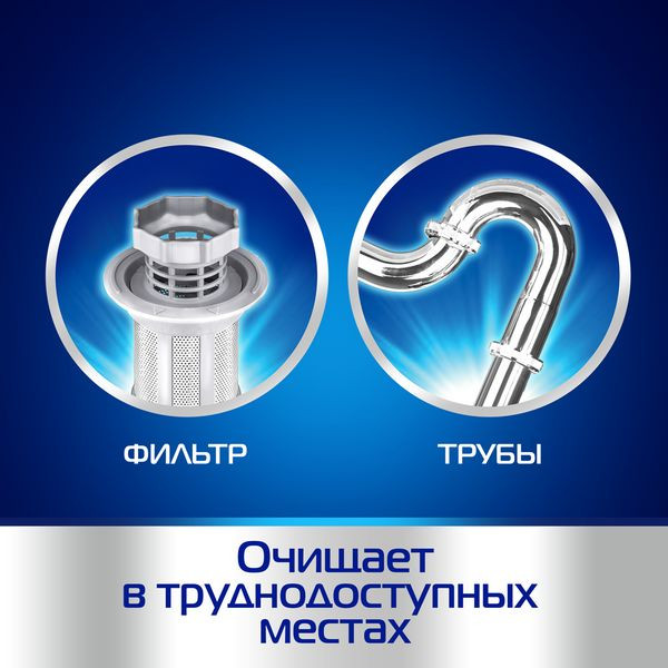 Изображение товара Чистящее средство для посудомоечной машины Finish 2x250мл