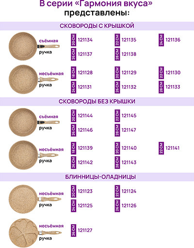 Изображение товара Набор сковородок Elan Gallery Гармония Вкуса / 121131+2 (медовый гранит)