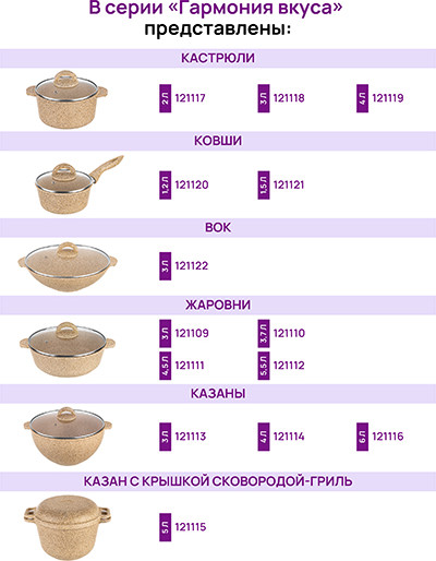 Изображение товара Набор кастрюль Elan Gallery Гармония Вкуса / 121121+3 (медовый гранит)