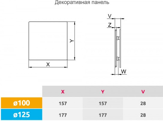 Изображение товара Решетка вентиляционная Awenta PTI125