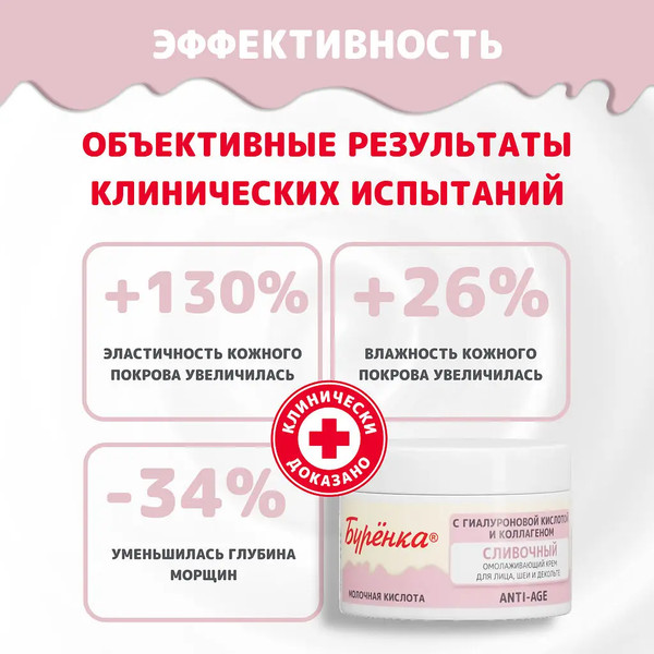 Изображение товара Крем для лица Лошадиная сила Буренка сливочный омолаживающий для лица, шеи и декольте (100мл)
