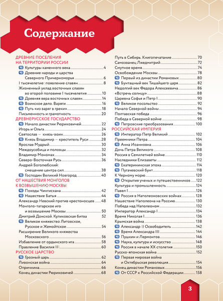 Изображение товара Энциклопедия АСТ История России, твердая обложка (Спектор Анна)