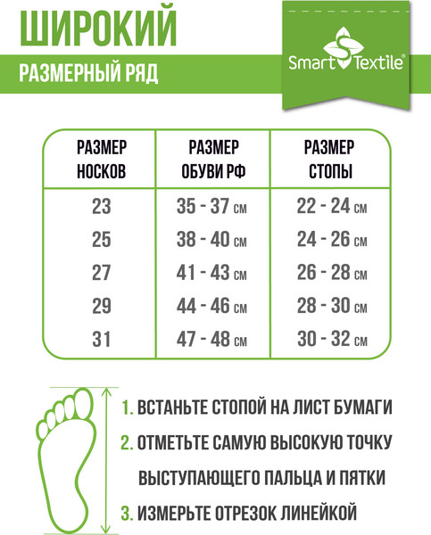 Изображение товара Носки Smart Textile Гигиена-грибок противогрибковые / H419 (р.25, черный)