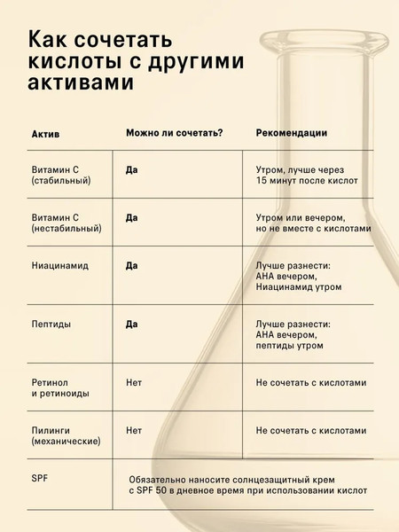 Изображение товара Гель для умывания The Act Кислотный AHA (150мл)