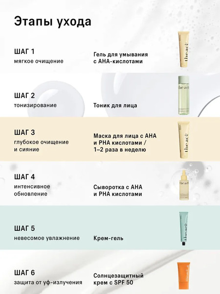 Изображение товара Гель для умывания The Act Кислотный AHA (150мл)