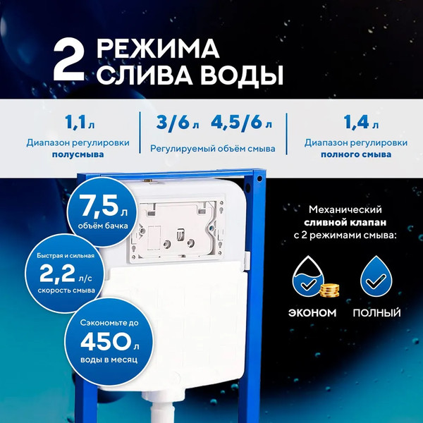 Изображение товара Инсталляция для унитаза Amore di Mare QuickFit 50114 с кнопкой 303W