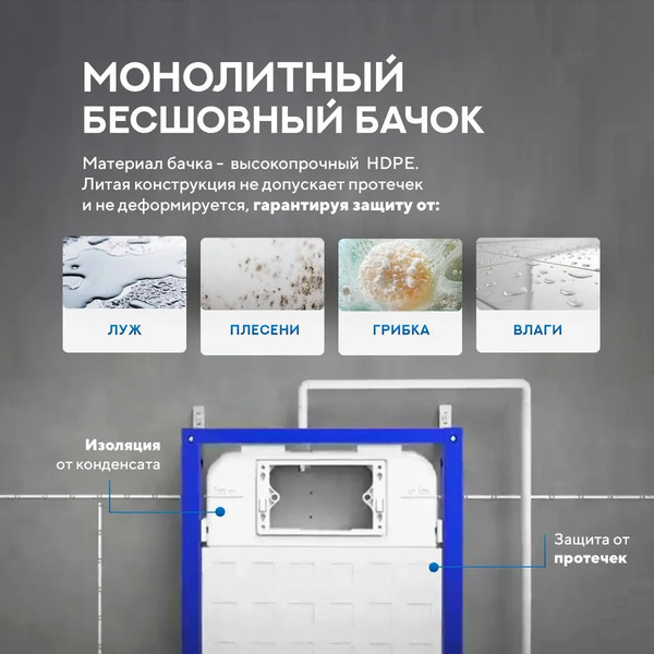 Изображение товара Инсталляция для унитаза Amore di Mare QuickFit 50114 с кнопкой 303W