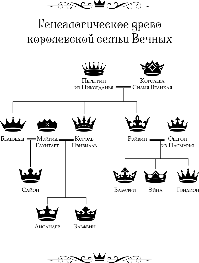 Изображение товара Книга Like Book Повелители охоты, твердая обложка (Кинг Кейт)