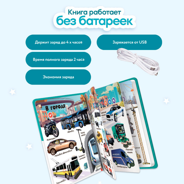 Изображение товара Набор развивающих книг BertToys Нажималка Я и мир вокруг и Транспорт