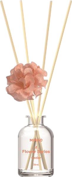 Изображение товара Аромадиффузор Miniso Reed Diffuser Cedar 2372