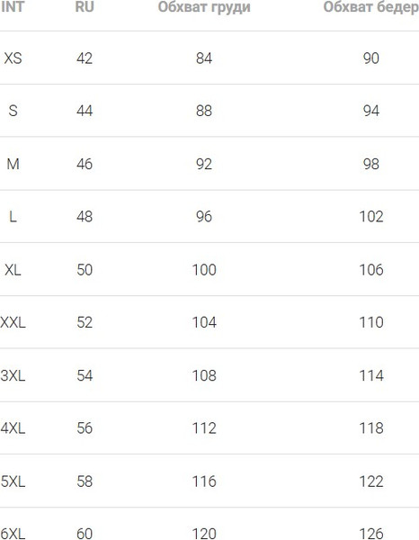 Изображение товара Шорты Mark Formelle 132366 (р.170-90, широкая голубая полоска)