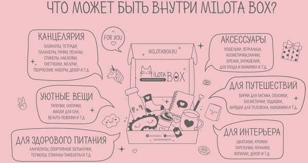 Изображение товара Подарочный набор ILikeGift MilotaBox Princess Box / MB110