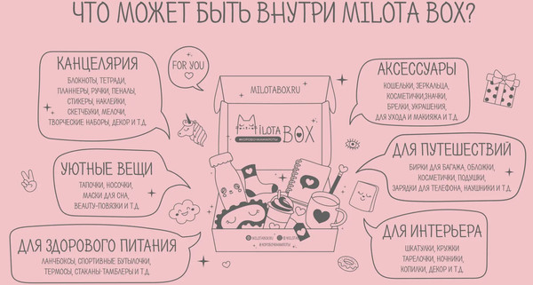 Изображение товара Подарочный набор ILikeGift MilotaBox Cosmos Mini / MBS004