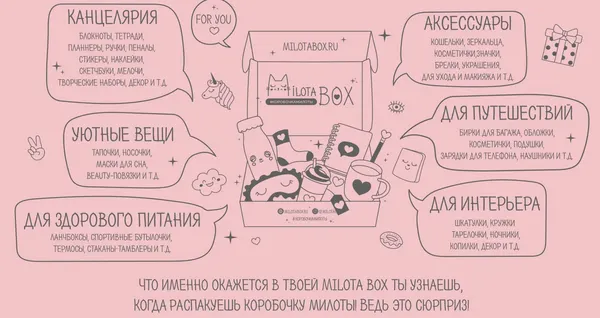 Изображение товара Подарочный набор ILikeGift MilotaBox Girlfriend Mini / MBS012