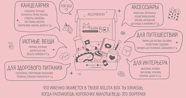 Изображение товара Подарочный набор ILikeGift MilotaBox Lama Mini / MBS013