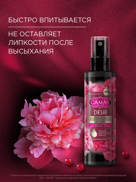 Изображение товара Спрей для тела Camay Восхитительное очарование (190мл)