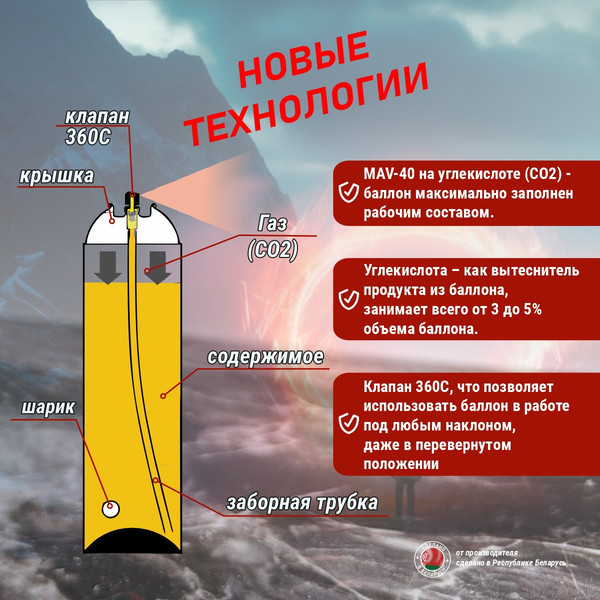 Изображение товара Смазка техническая MAV 40 11854-123 (210мл)