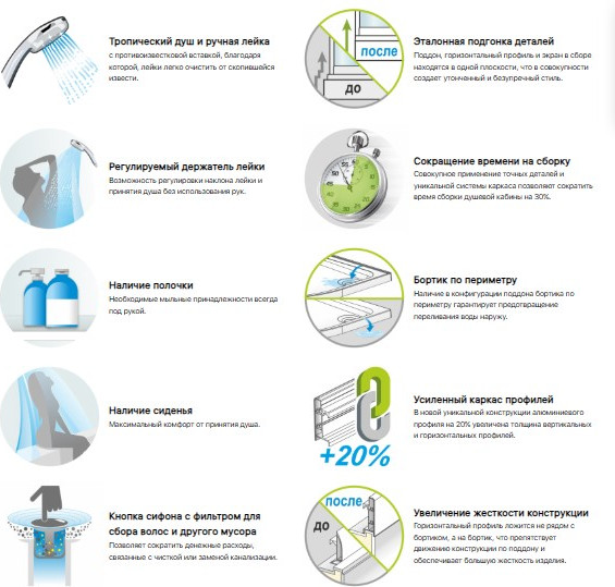 Изображение товара Душевая кабина Domani-Spa Delight Slim 88 80x80 / DS01DS88LWM00