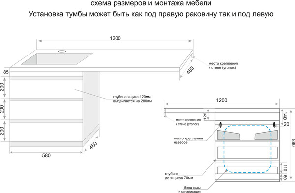 Изображение товара Тумба под умывальник Symbolite Даллас 120 Люкс Plus 3 ящика (белый)