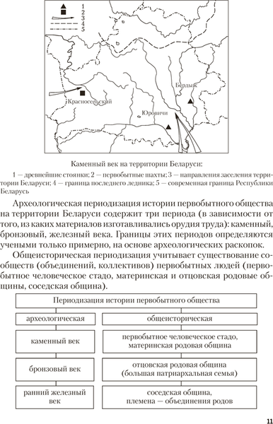 Изображение товара Учебное пособие Аверсэв История Беларуси. Пособие для подготовки к ЦТ 2025