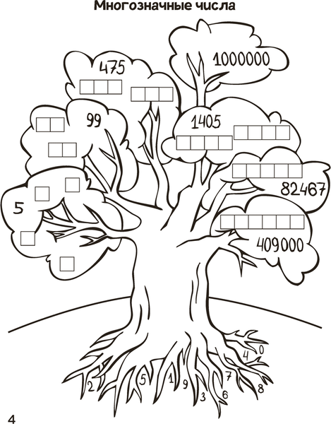 Изображение товара Учебное пособие Аверсэв Математика. 4 класс. Запоминалки по математике. 2025