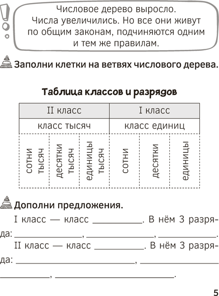 Изображение товара Учебное пособие Аверсэв Математика. 4 класс. Запоминалки по математике. 2025