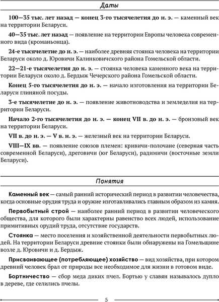 Изображение товара Учебное пособие Аверсэв Экзамены. История Беларуси. 9 класс. Опорные конспекты. 2025