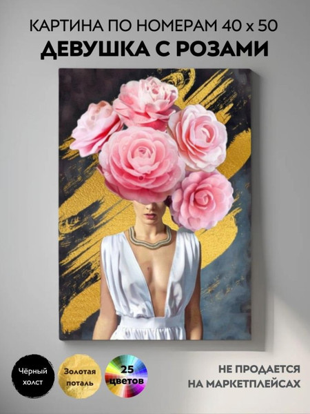 Изображение товара Картина по номерам ILikeGift Девушка с розами / HR0688