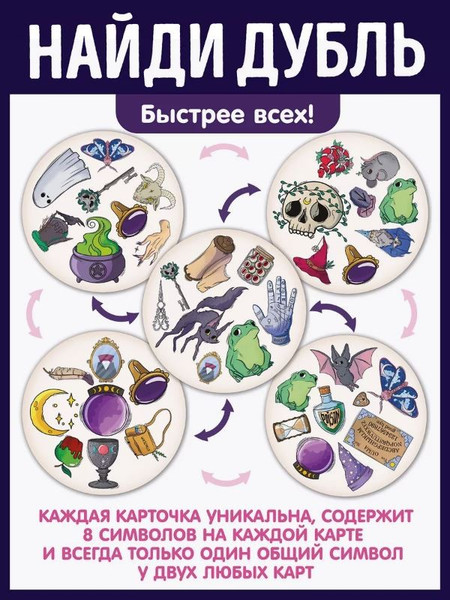 Изображение товара Настольная игра ILikeGift Дубль Магия и Колдовство / НС-8678