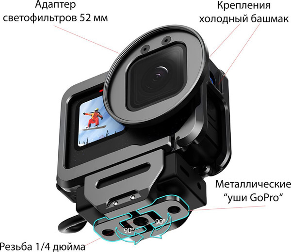 Изображение товара Клетка для камеры Zarrumi GP-12M для GoPro HERO12/11/10/9