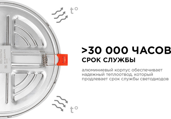 Изображение товара Точечный светильник Apeyron Electrics LP-08