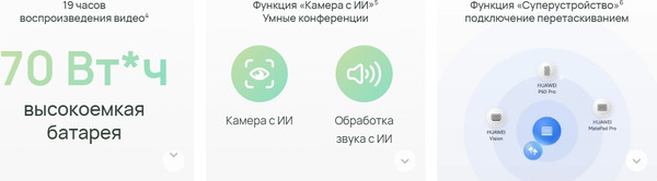 Изображение товара Ноутбук Huawei MateBook 14 FLMH-X / 53014APS (зеленый)