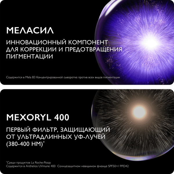 Изображение товара Набор косметики для лица La Roche-Posay Mela B3 Сыворотка против пигментации + Anthelios Флюид SPF 50+ (30мл+15мл)