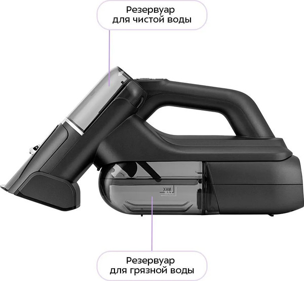 Изображение товара Портативный пылесос Kitfort КТ-5557