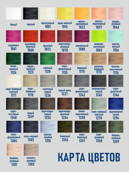 Изображение товара Швейные нитки Sentex 100% полиэстр 40/2 5000 ярдов 1310