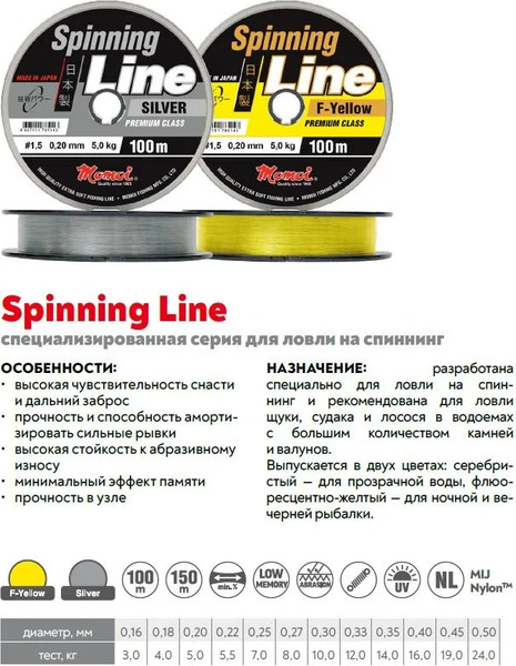 Изображение товара Леска монофильная Momoi Spininng line 0.25мм (100м, серебристый)