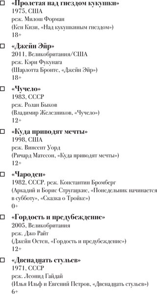 Изображение товара Дневничок АСТ Дневник киномана: книга впечатлений
