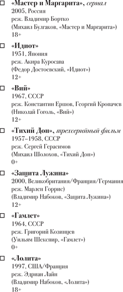 Изображение товара Дневничок АСТ Дневник киномана: книга впечатлений