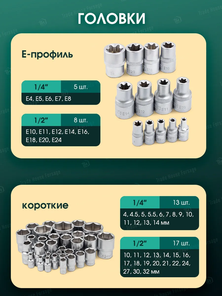 Изображение товара Универсальный набор инструментов RockForce RF-41082-5 (4282)