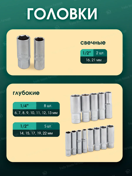Изображение товара Универсальный набор инструментов RockForce RF-41082-5 (4282)