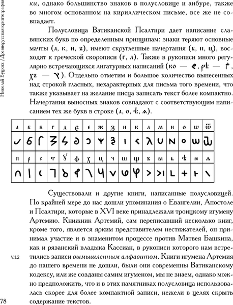 Изображение товара Книга АСТ Древнерусская криптография, твердая обложка (Буцких Николай)