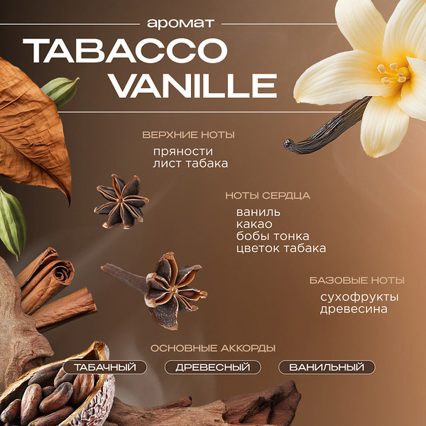 Изображение товара Крем для тела Synergetic Табак-ваниль для рук и тела (380мл)