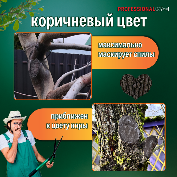 Изображение товара Средство защиты растений 7плюс1 Professional Садовый вар (2x520мл)