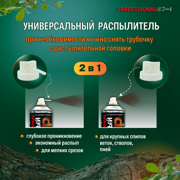 Изображение товара Средство защиты растений 7плюс1 Professional Садовый вар (2x520мл)