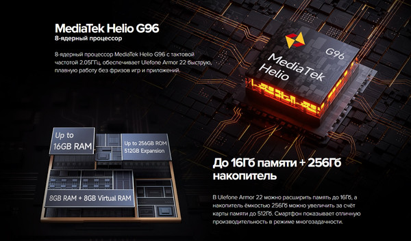 Изображение товара Смартфон Ulefone Armor 22 8GB/256GB (зеленый)