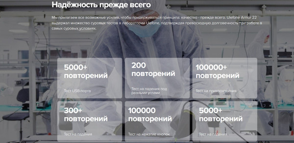 Изображение товара Смартфон Ulefone Armor 22 8GB/256GB (зеленый)