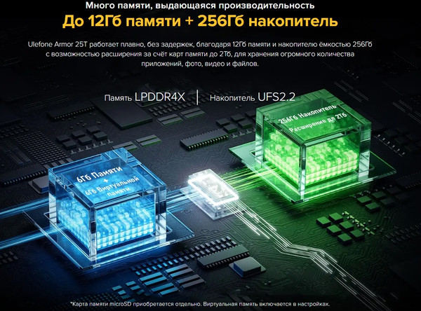 Изображение товара Смартфон Ulefone Armor 25T 6GB/256GB (черный)