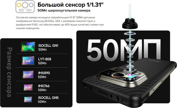 Изображение товара Смартфон Ulefone Armor 25T 6GB/256GB (черный)