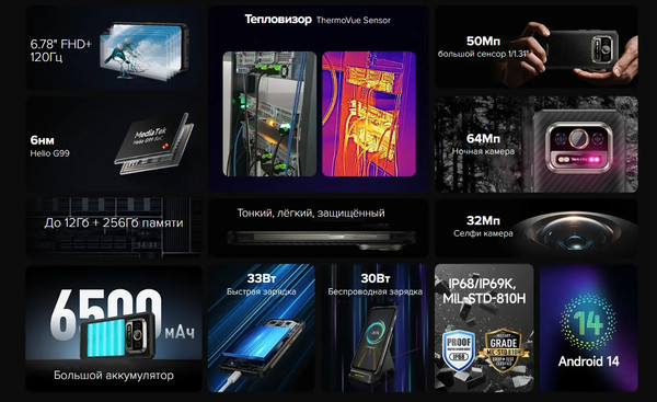 Изображение товара Смартфон Ulefone Armor 25T 6GB/256GB (черный)